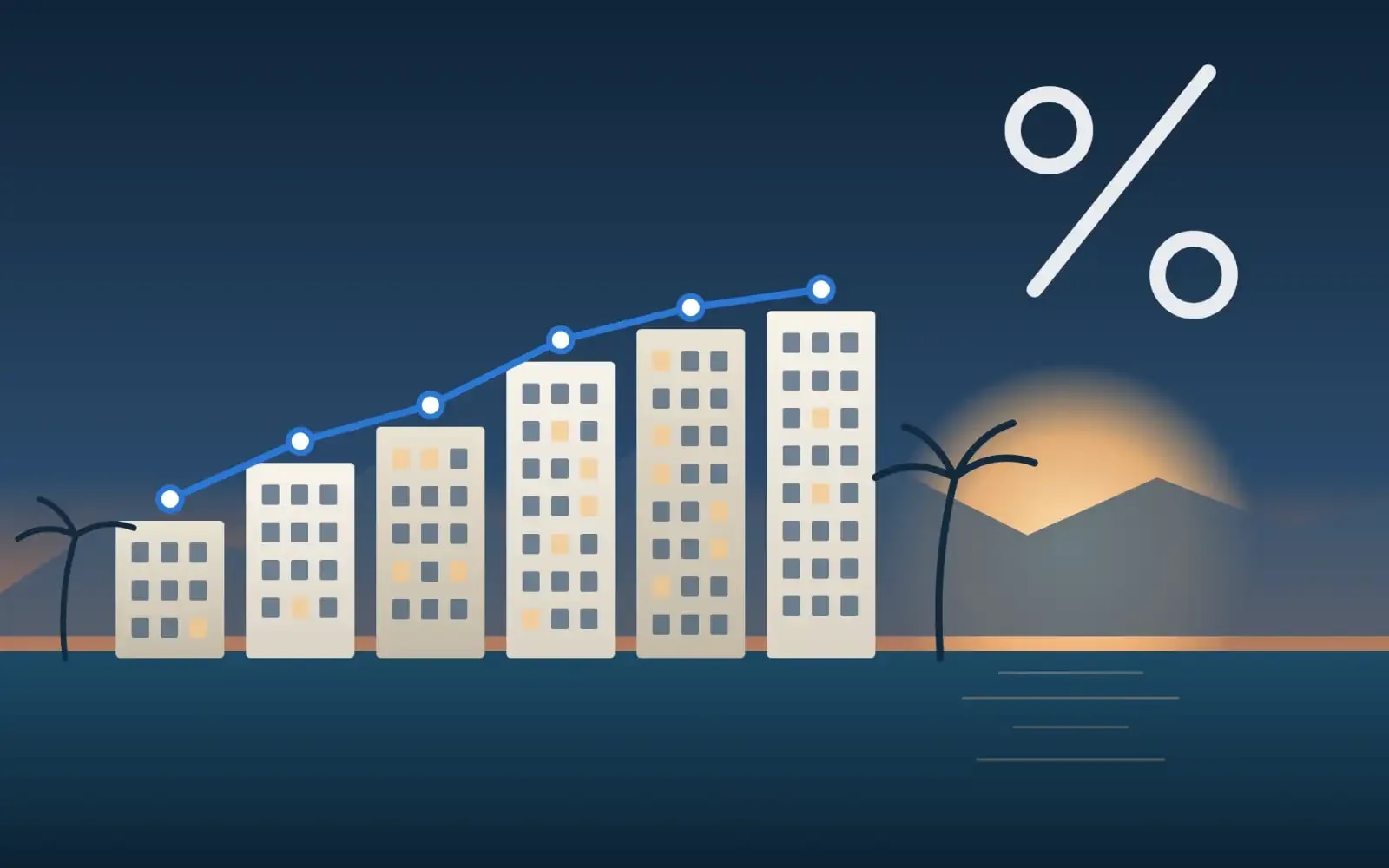 Rental yields and price growth in North Cyprus — what the 2025–2026 numbers show